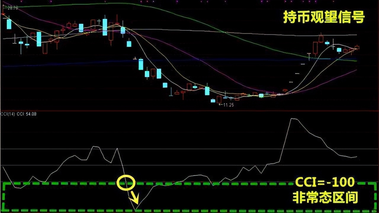 敬畏人性就是敬畏市场,投资最重要的是确定性