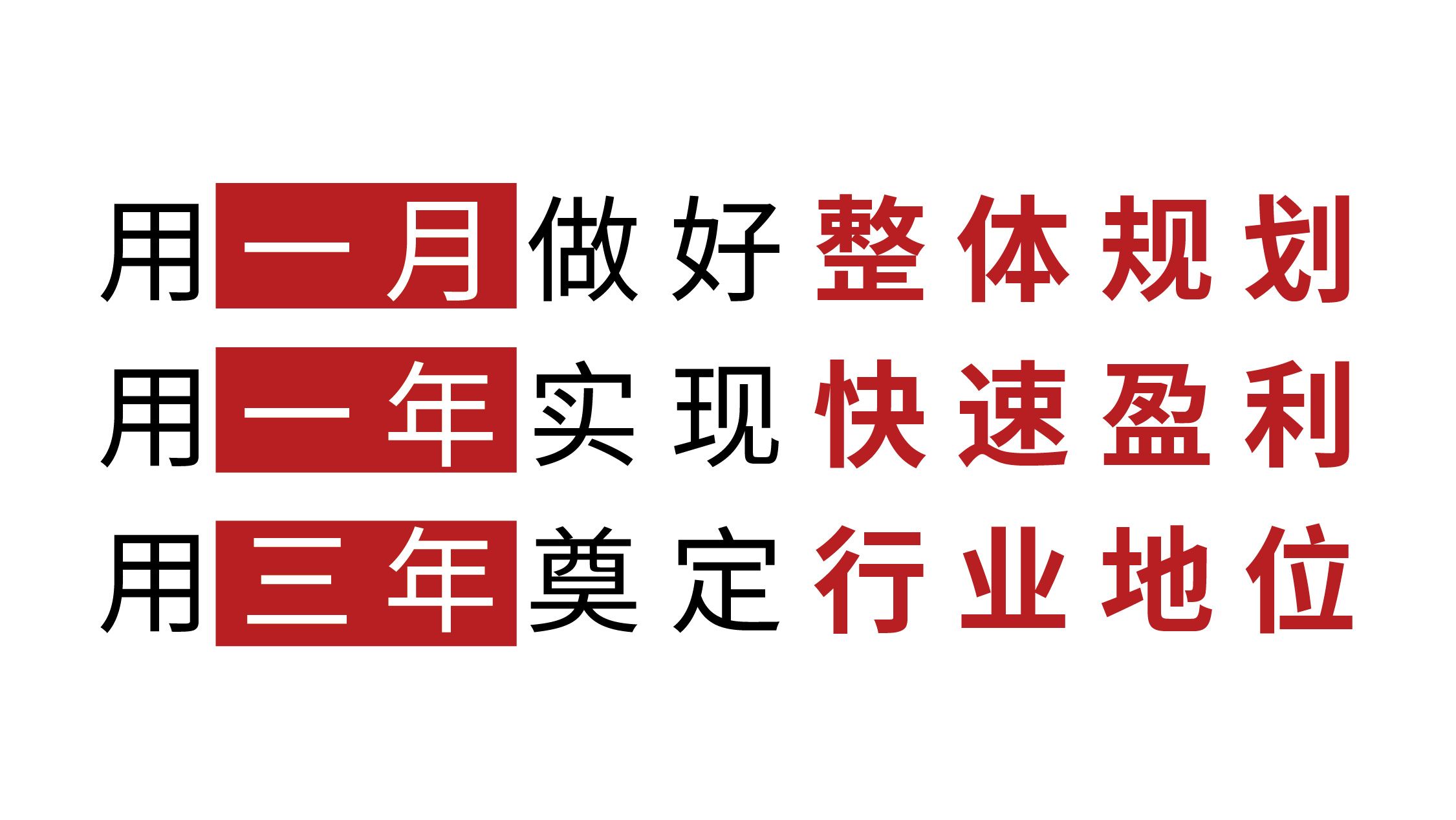 周导融资股权设计全套方案,周导聊商业股权融资
