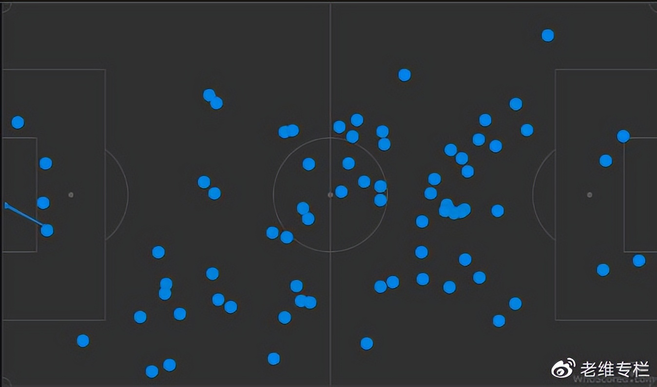 斯佩齐亚国米集锦,斯佩齐亚vs国际米兰角球