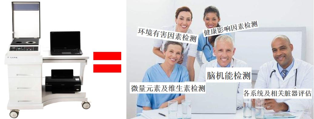 量子检测癌症靠谱吗,量子检查身体能检查出什么