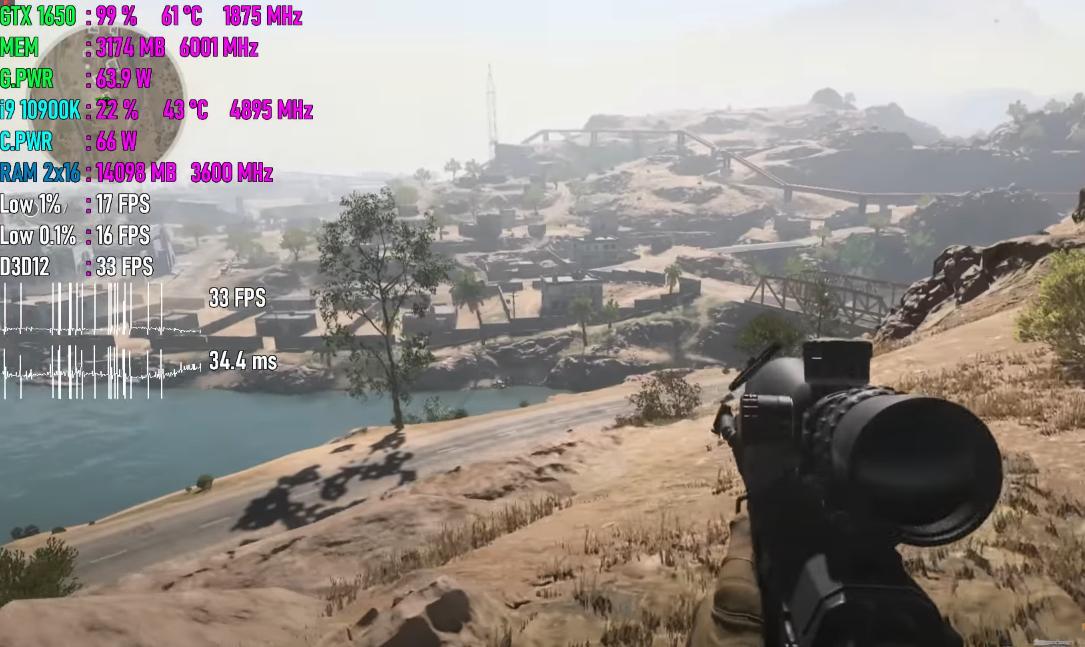 gtx1650对比3060游戏评测,gtx1650和gtx1650ti游戏对比