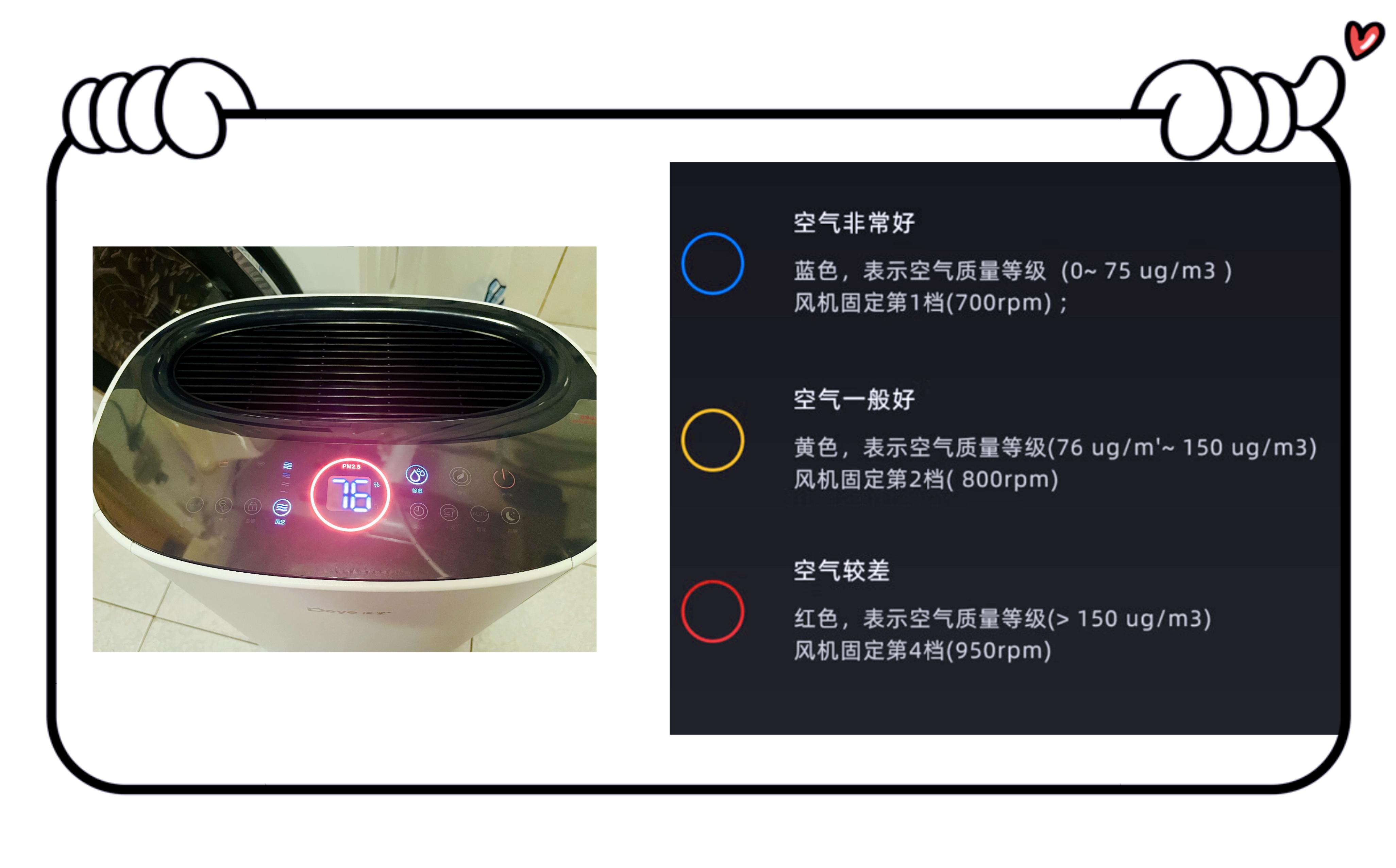 德业除湿机u20a3和t22a3比较,德业u20a3和w20a3哪款更好用