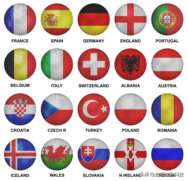 欧洲足球比美洲足球强,欧洲足球和南美足球哪个水平更高