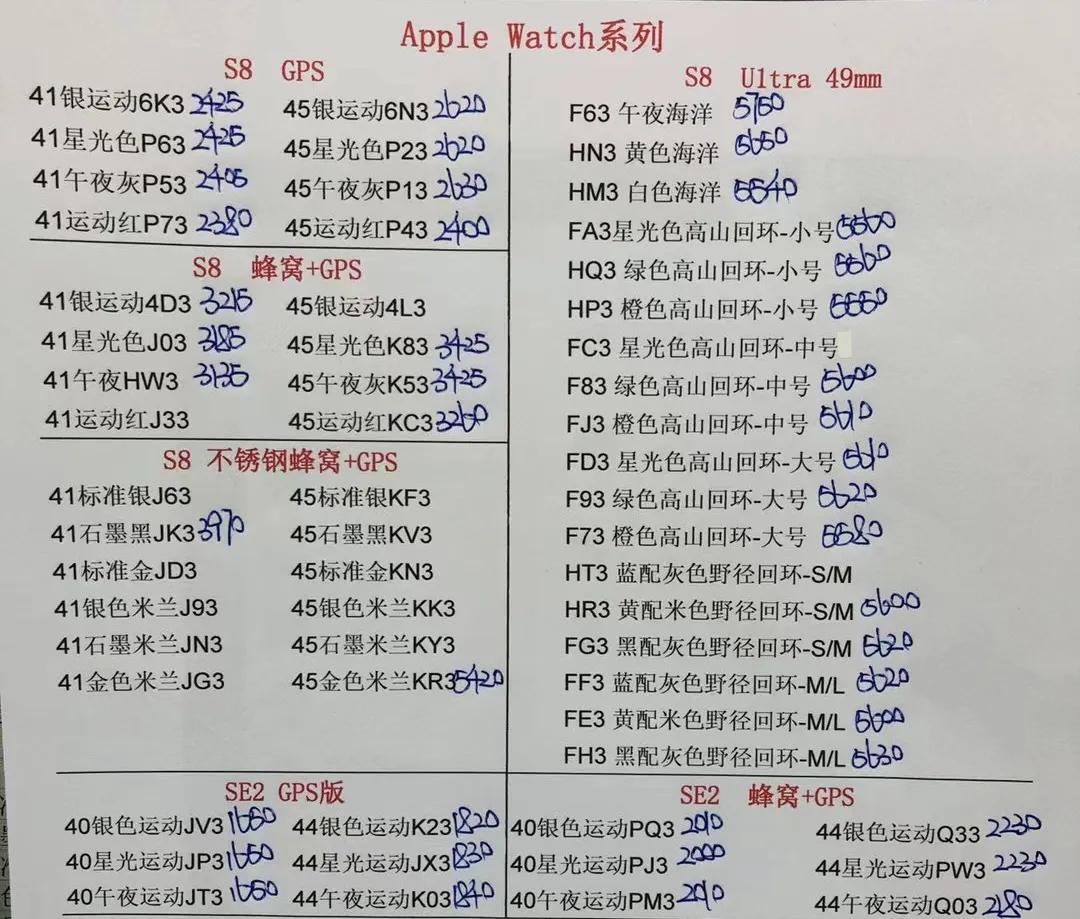 6月11日华强北手机报价,2017年11月11日华强北手机报价