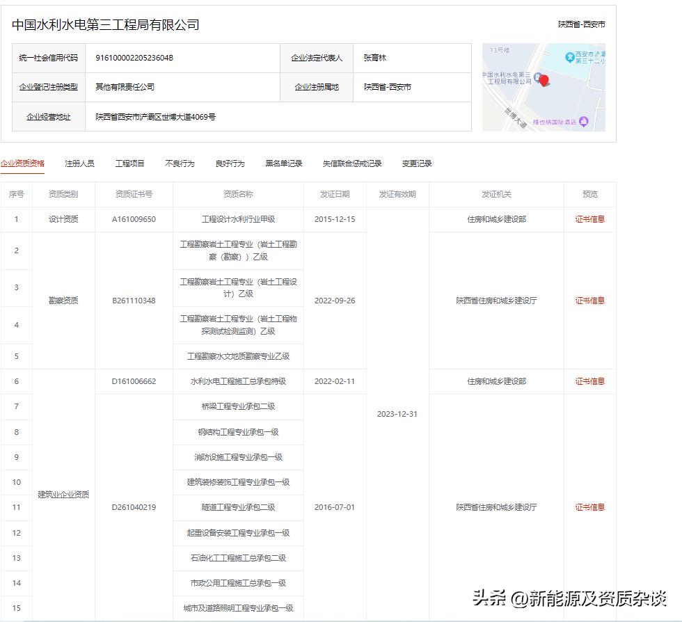 中国水利水电第三工程局,中国水利水电第三工程有限公司