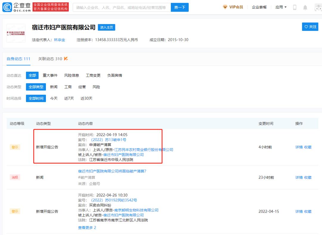 宿迁医院破产,宿迁妇产医院破产清算了吗
