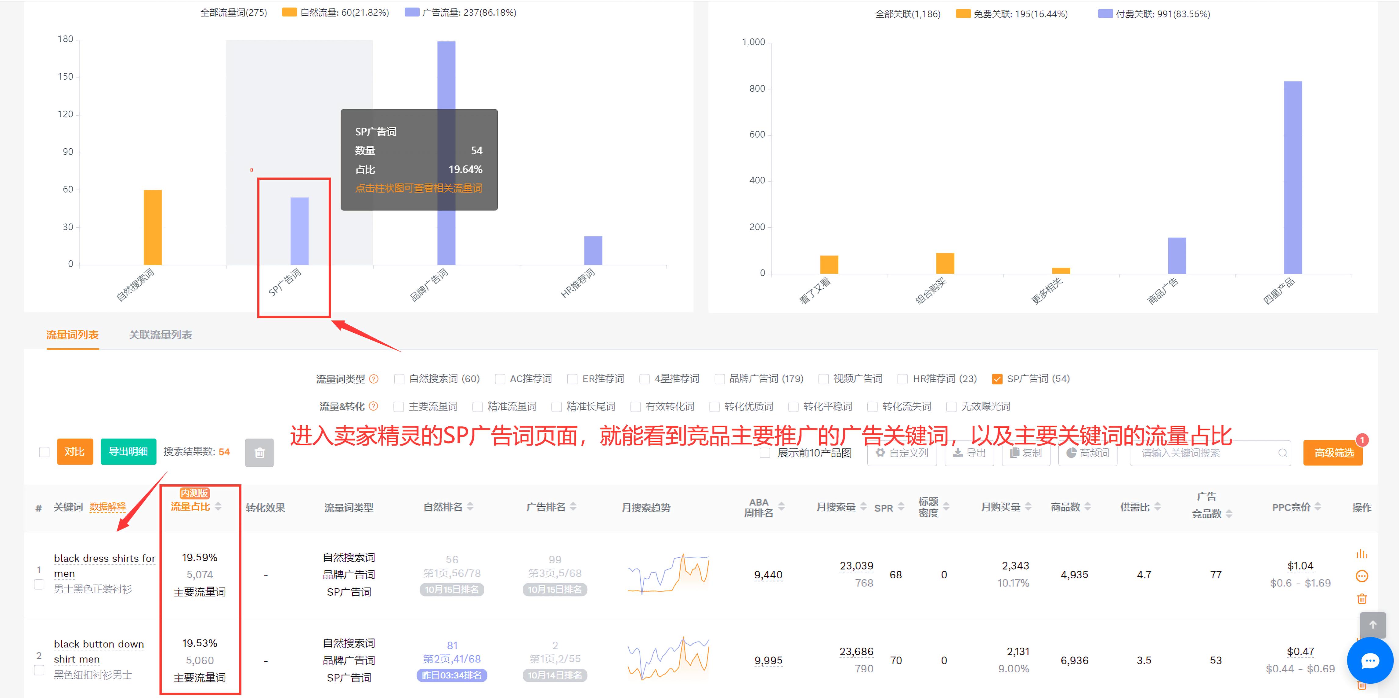 亚马逊品牌加速计划流量入口,亚马逊免费流量入口