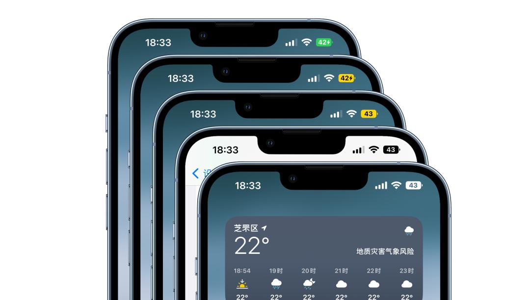 更新ios16有什么新功能,ios16正式版有什么更新