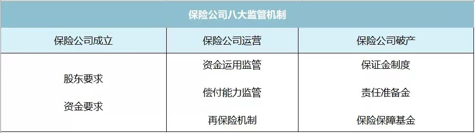 成年人买保险注意哪些,买保险要注意什么事项视频