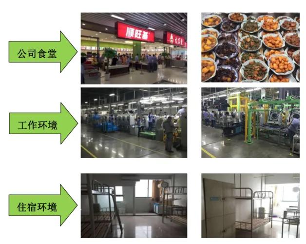 无锡小天鹅内部招聘如何操作,无锡小天鹅招聘信息日结