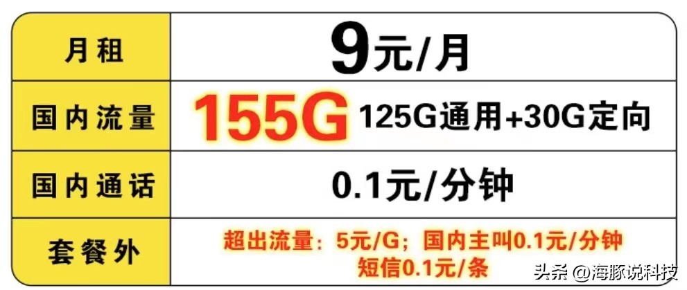 中国移动“稳了”：月租9元，155G流量+长期+选号，尽管放心用！
