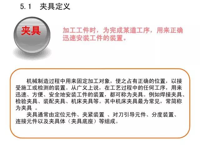 机械加工工艺视频全套,机械加工全套技术大全