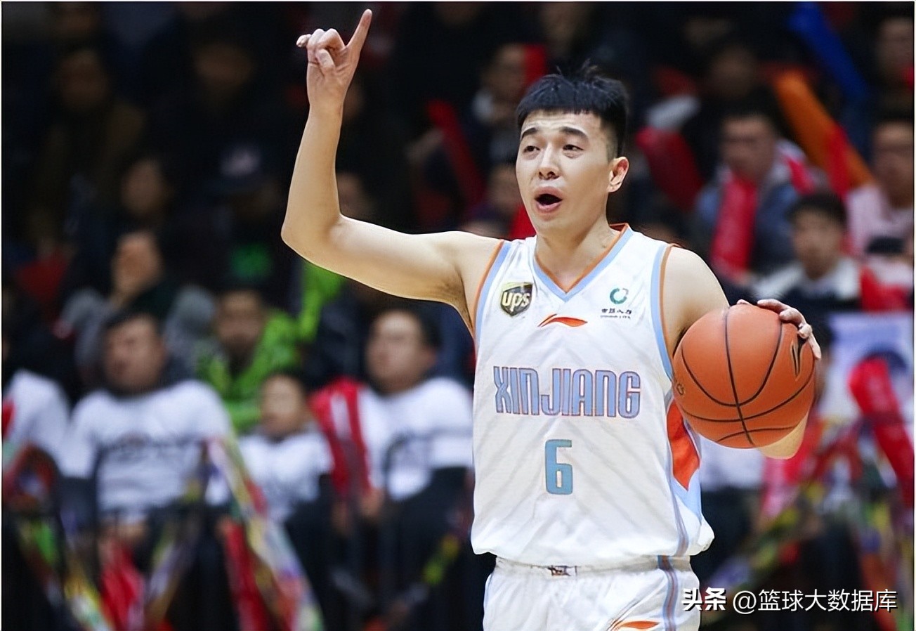 cba下赛季自由球员名单大全,cba西部籍球员名单