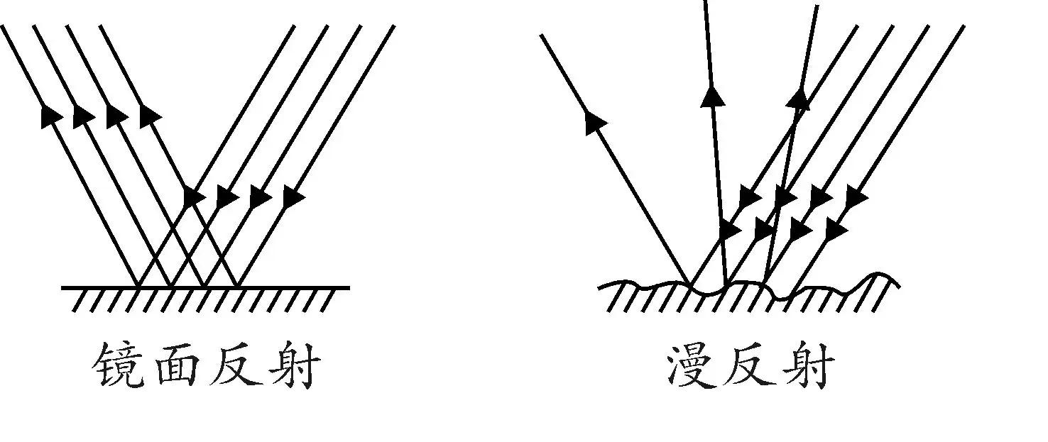 家电大兵测评滚筒洗衣机,家电大兵松下洗衣机拆解视频