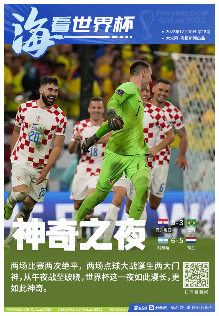 梅西克罗地亚3比0点球,阿根廷vs克罗地亚梅西点球