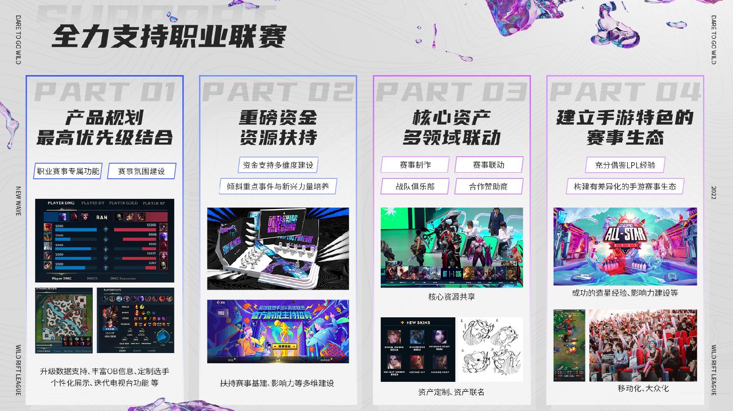 英雄联盟手游2024职业比赛时间,英雄联盟手游职业联赛最新视频