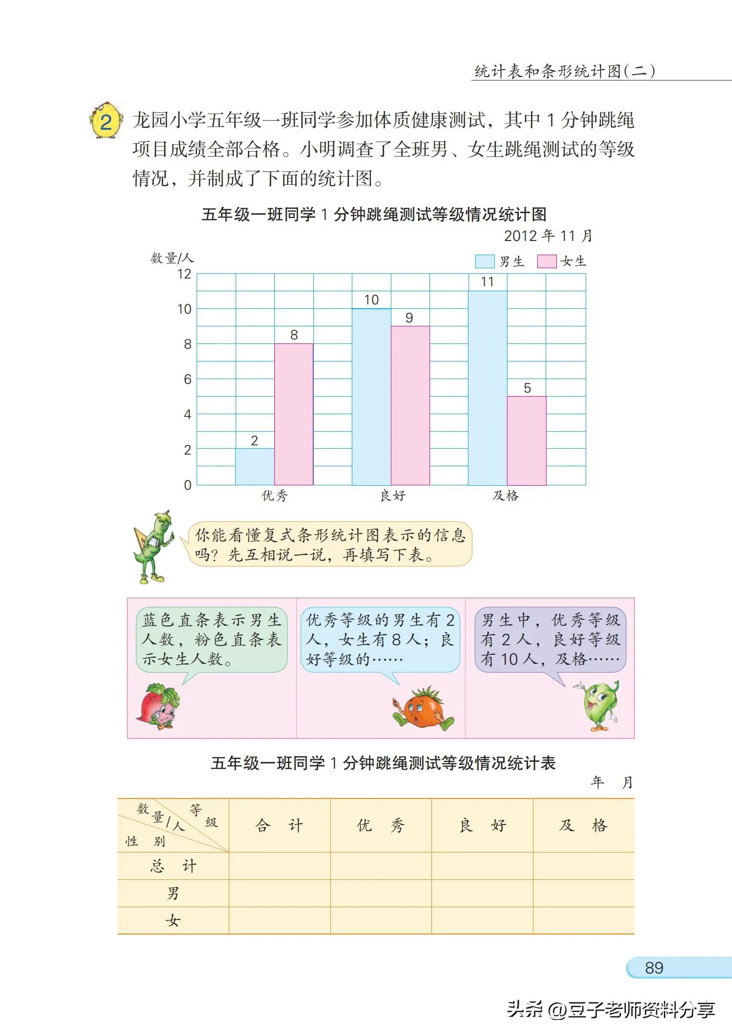 小学数学五年级下册苏教版练习册,小学数学五年级苏教版试卷