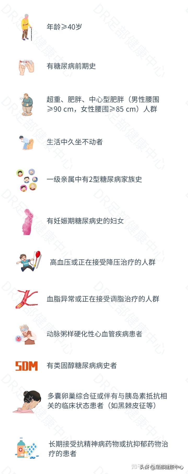 糖尿病跟脑供血不足检查挂什么科,一文搞定糖尿病患者必做检查