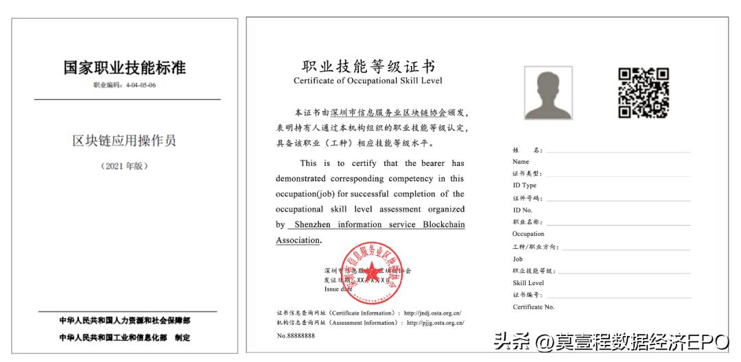 区块链操作应用员招聘,区块链应用操作员就业前景