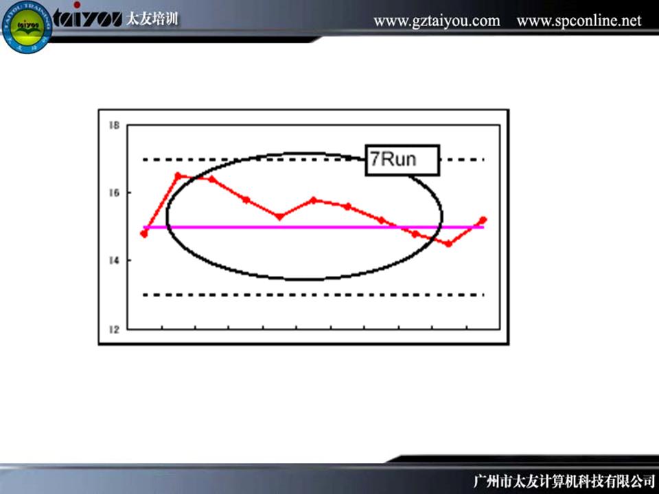 qc质量管理的七大手法,qc质量管理基础知识考试