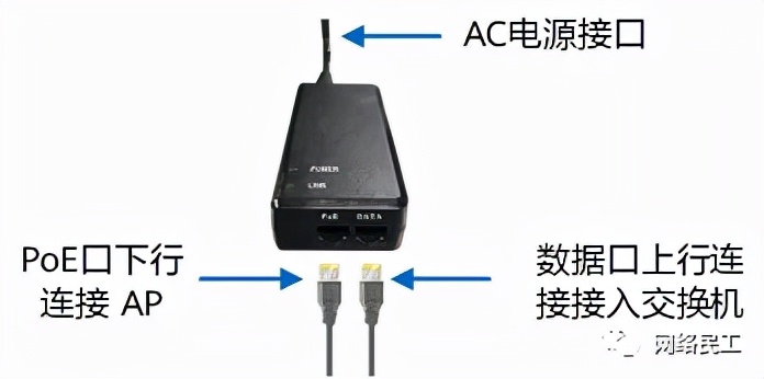 wifi网络设计方案,无线网络规划总结