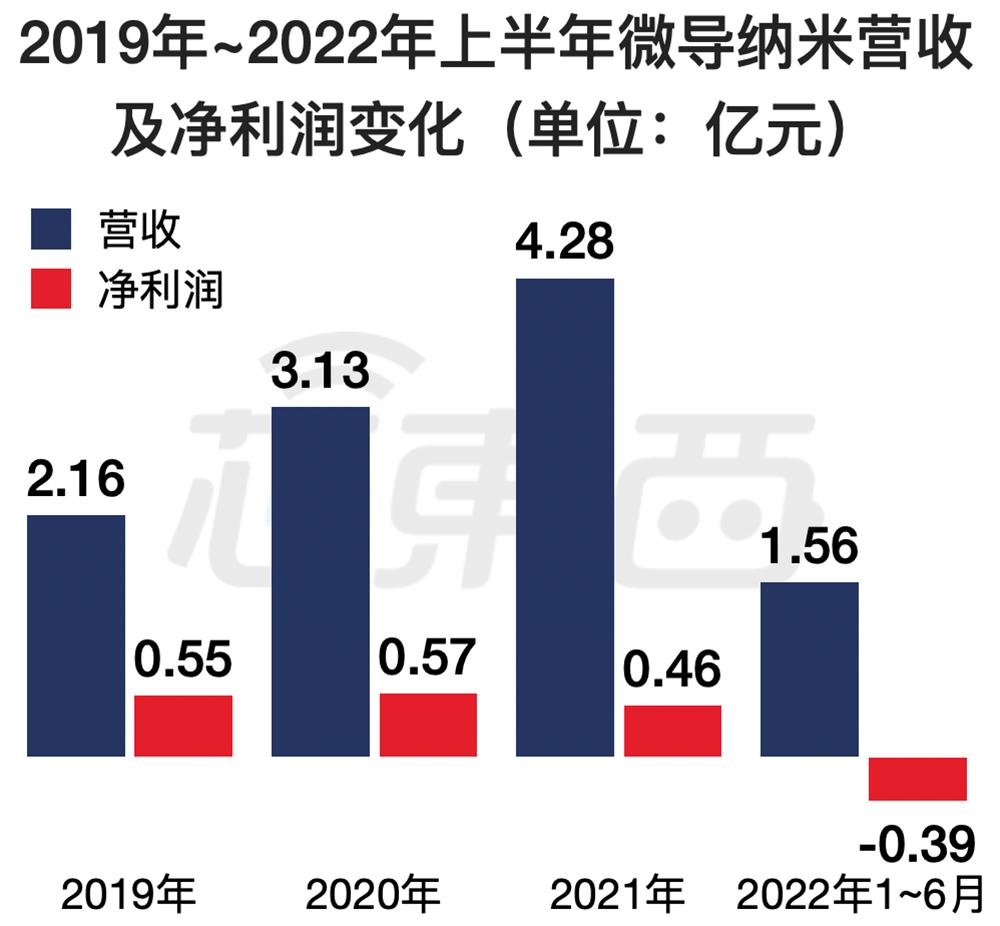 无锡首富的儿子,无锡首富儿子