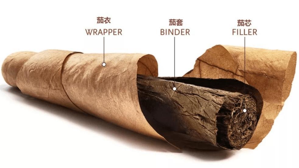 正宗的最便宜雪茄多少钱一盒,一口雪茄一套房子