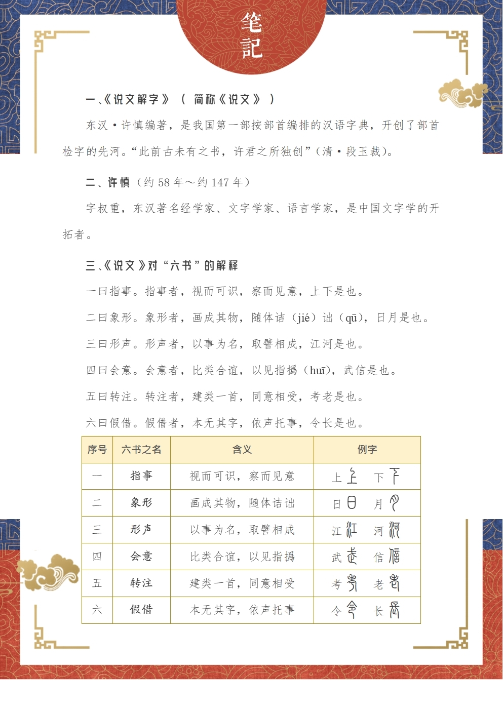 说文解字简介内容,说文解字的介绍