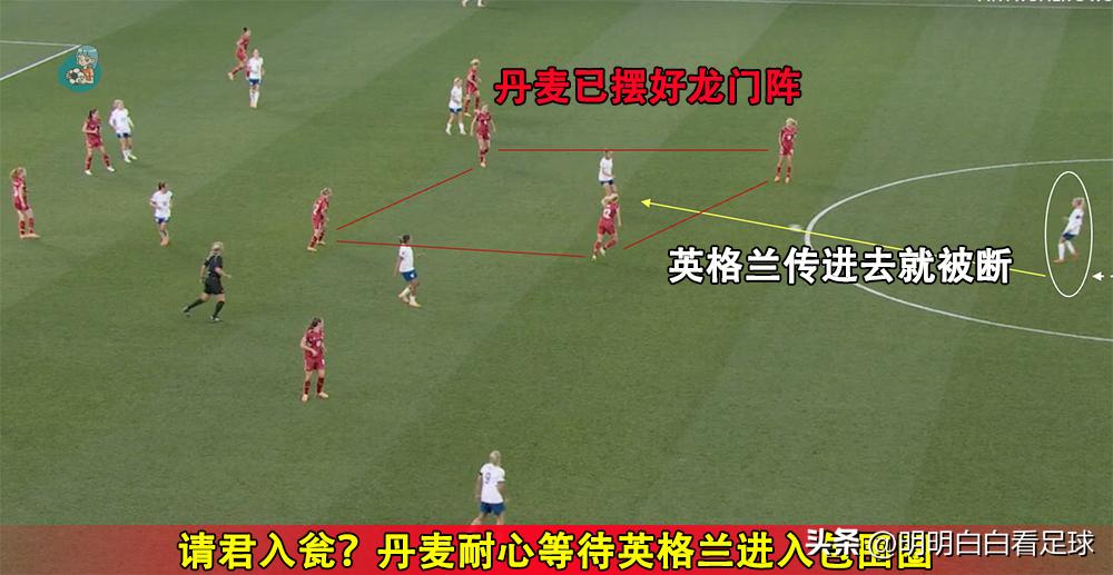 女足世界杯：澳大利亚vs丹麦！直升机拍到澳大利亚王牌真实状态？