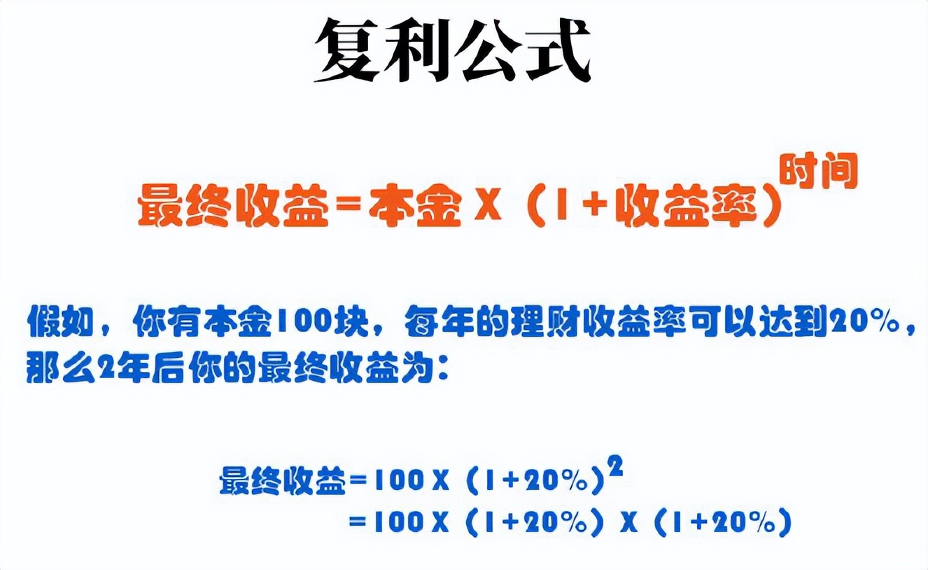 微淼商学院理财课干货总结和进阶班6998元课程重点避坑指南