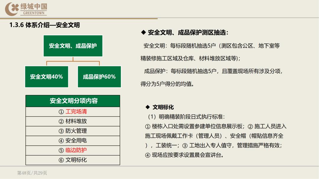 绿城精装修验房明细表下载,绿城精装修标准