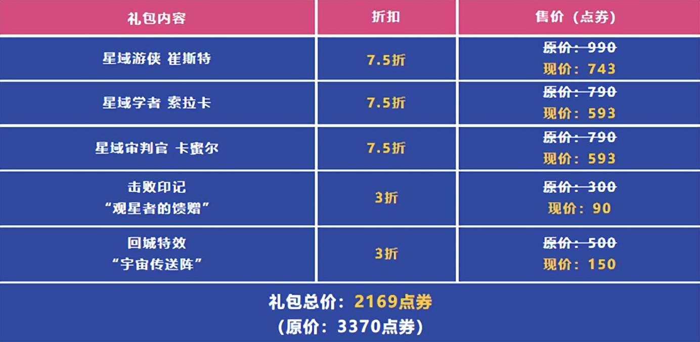 英雄联盟手游618皮肤打折时间表,英雄联盟手游1折皮肤限时秒杀