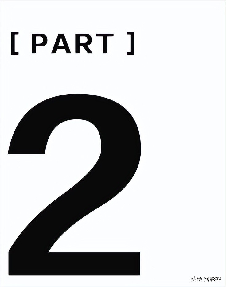 全球最火的真人秀,欧美时尚潮流真人秀