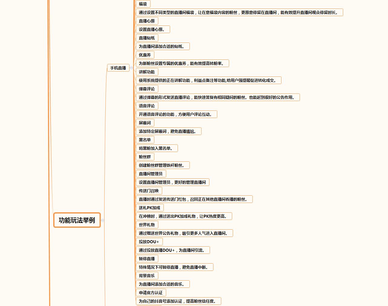 抖音直播带货运营自学全套教程,抖音电商直播带货入门教程