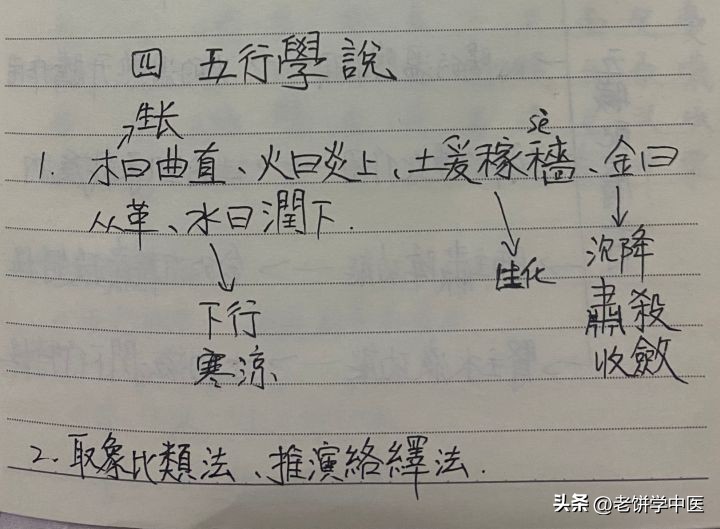 你的名字五行缺啥,名字中的五行缺什么怎么知道