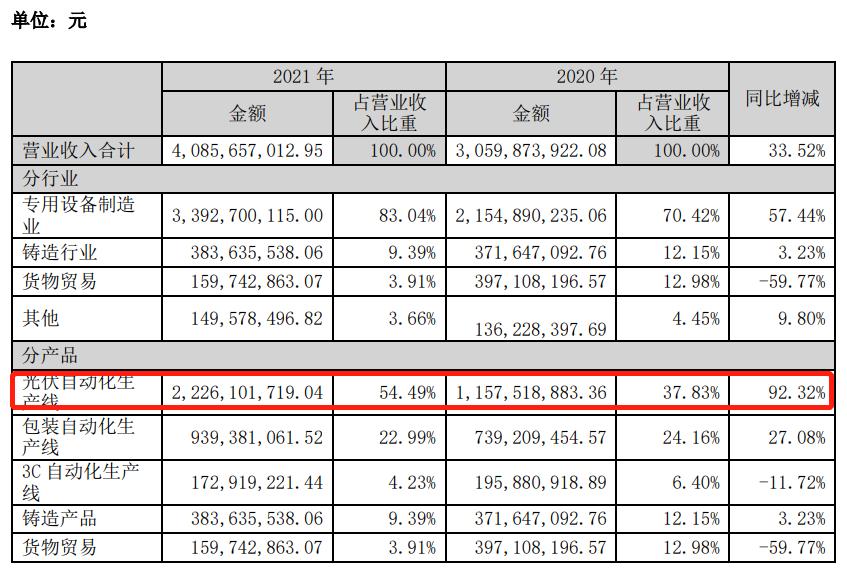 京山轻机下周走势分析,9天暴涨3倍的妖股