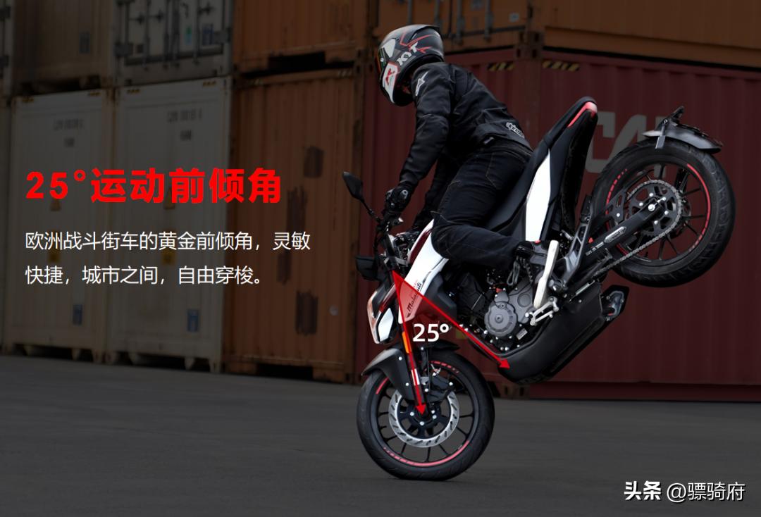 宗申马拉古蒂m250r多少钱,宗申赛科龙m250r正式上市