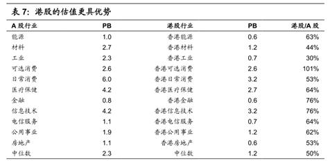 港股恒生指数最新信息,港股恒生指数最新分析