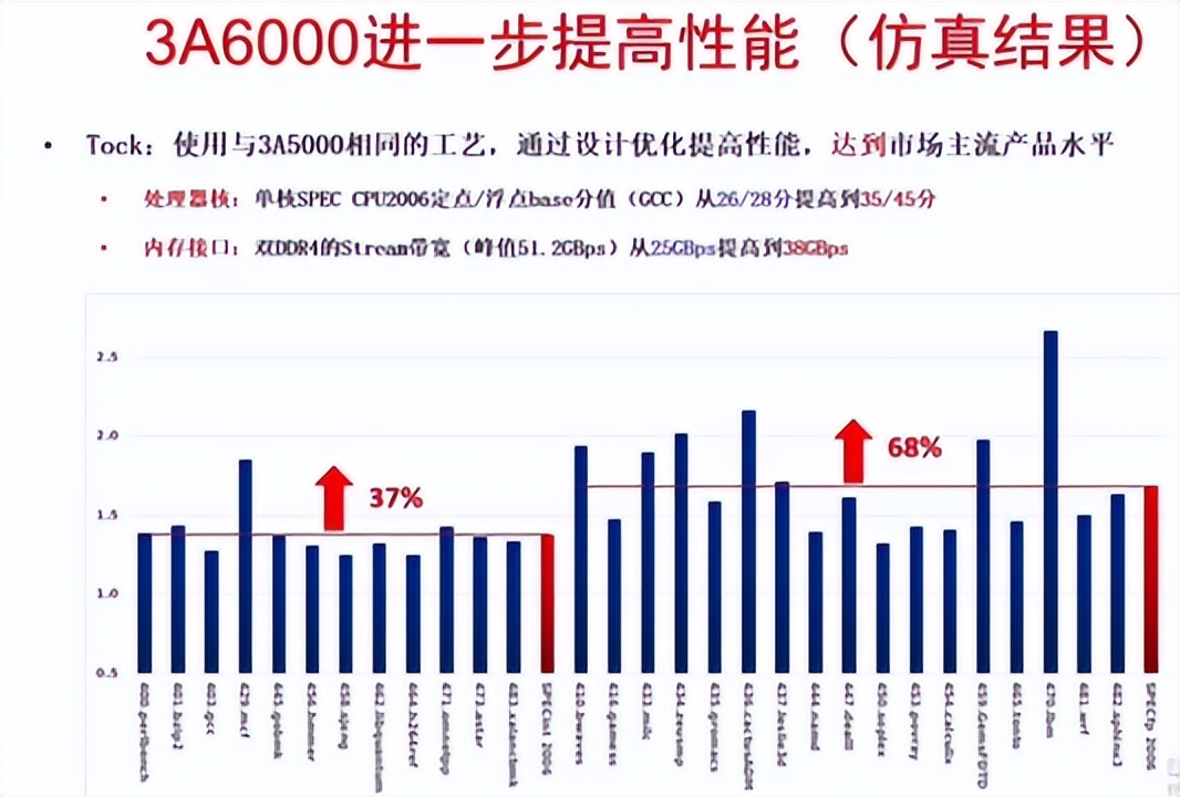 3.2万华裔科学家移籍美国，我国大批科研人才为何会流失？