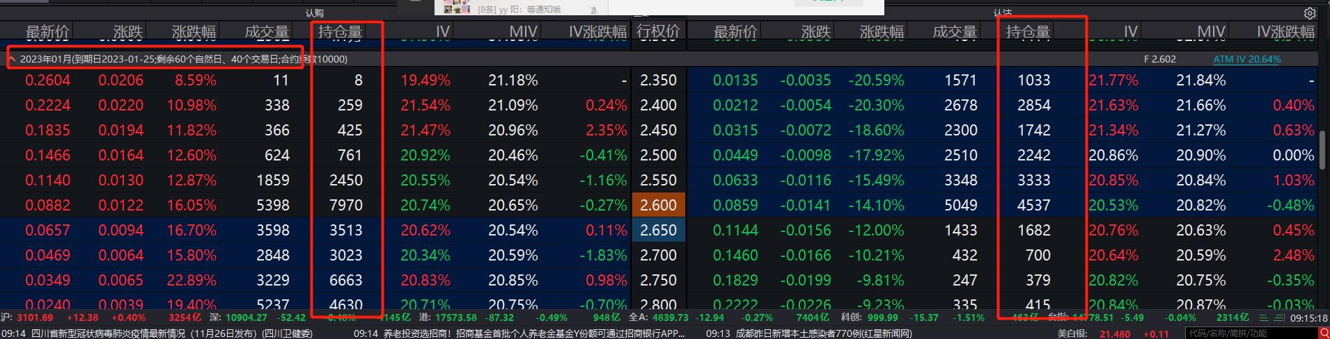 股市情绪周期走势分析,股市情绪冰点战法