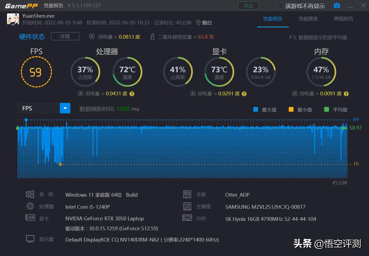 瀹忕闈炲嚒x,瀹忕闈炲嚒x2022璇勬祴