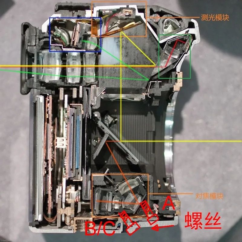 宾得定焦镜头跑焦,宾得k124-70能跑焦吗