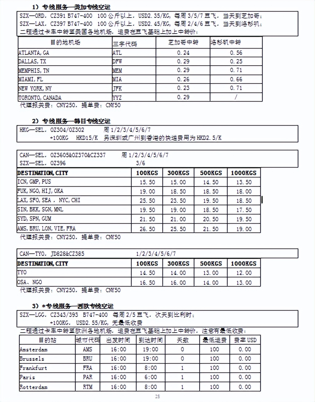 货代应掌握航空运输知识,国际空运货代流程