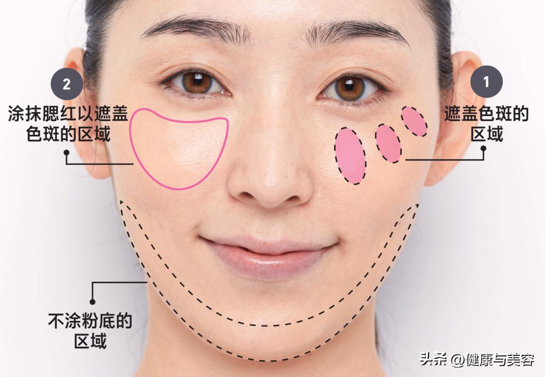 怎么做淡化色斑,用什么方法涂抹可以消除色斑