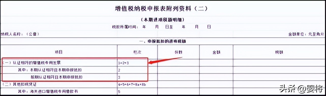 etc票根怎么快速开电子发票,etc通行费发票申报表怎么填