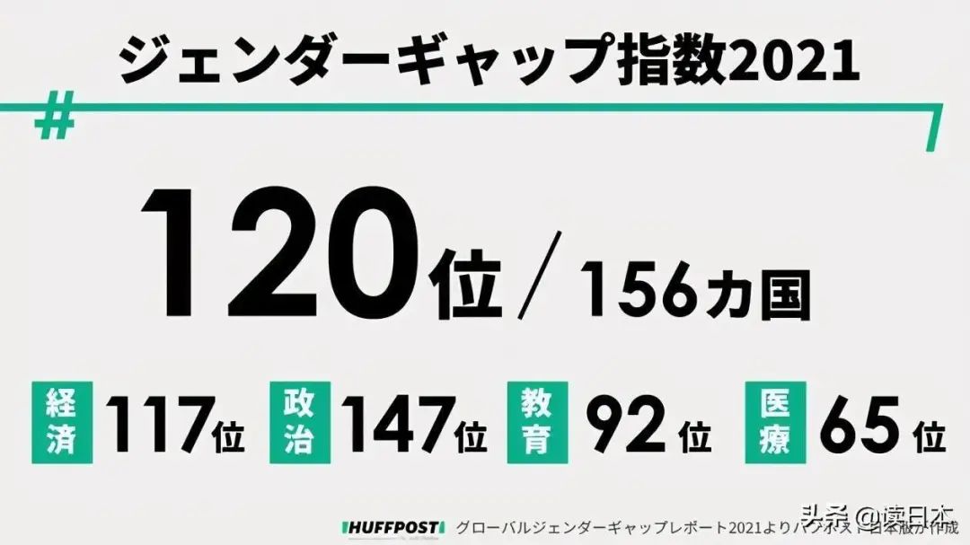 日本AV可能要消失了