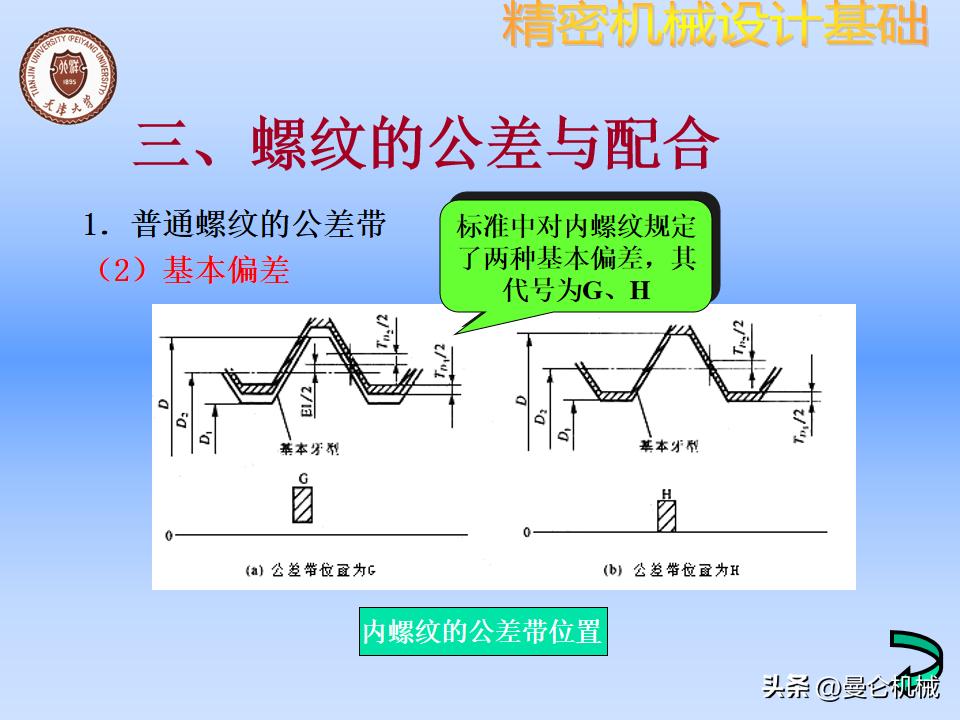 机械零件怎么设计才美观,精密设备怎么设计