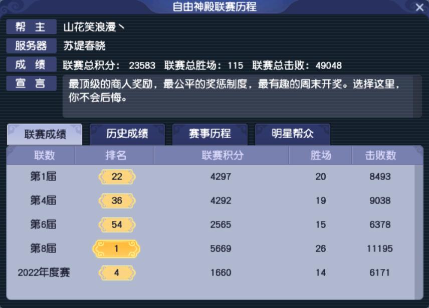 第11联帮派联赛半决赛预测,第11届帮派联赛8强赛