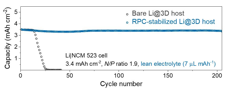 一杯奶茶包含多少高科技,一杯奶茶有多少科技