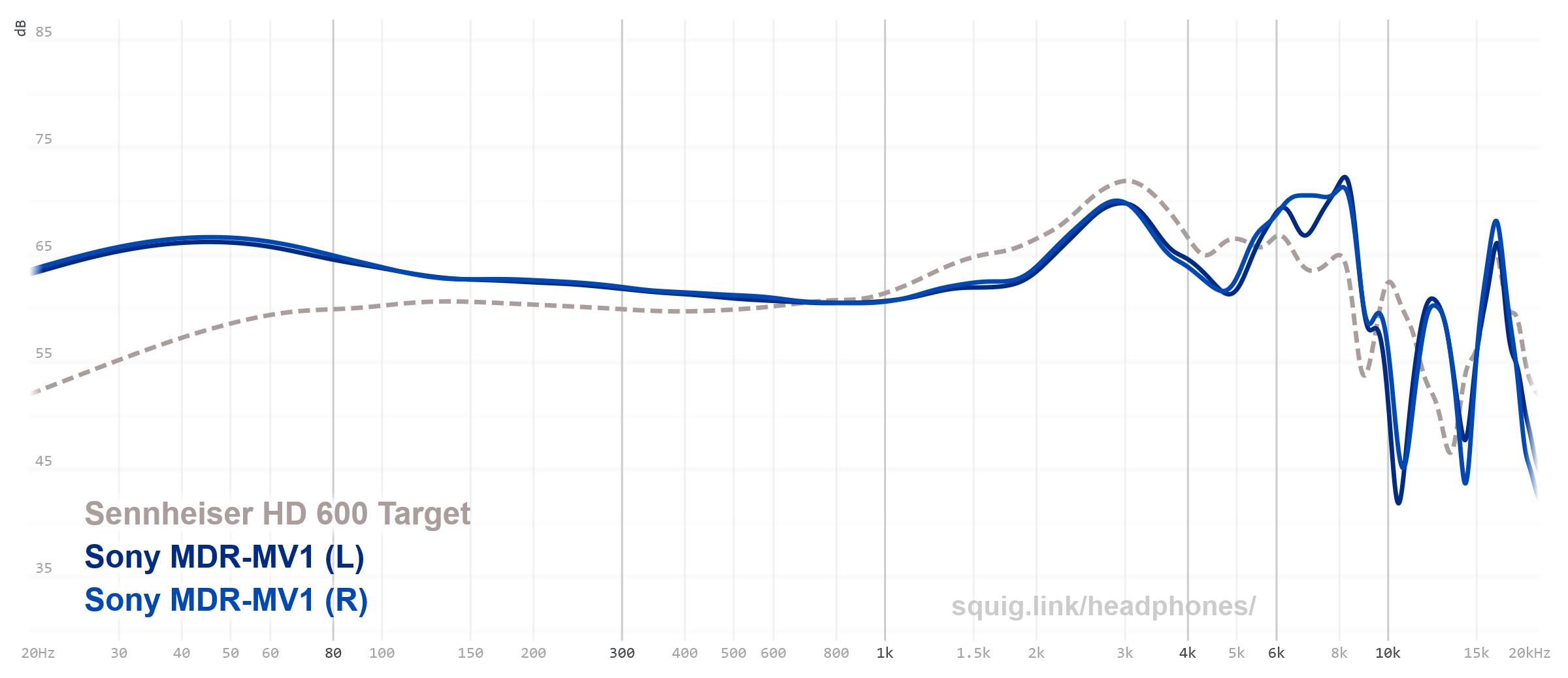 三款近期发布的高音质tws耳机推荐,2023年最值得买的tws耳机排行榜